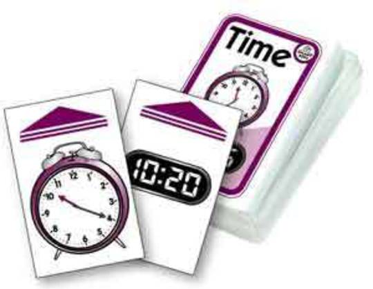 Smart Chute Cards - Time